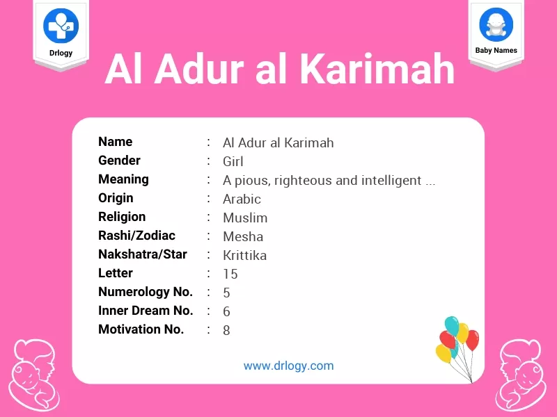 Al Adur Al Karimah Name Meaning